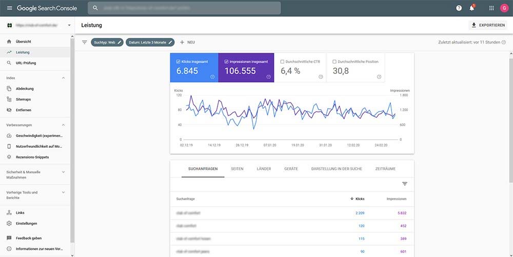 Screenshot aus der Google Search Console