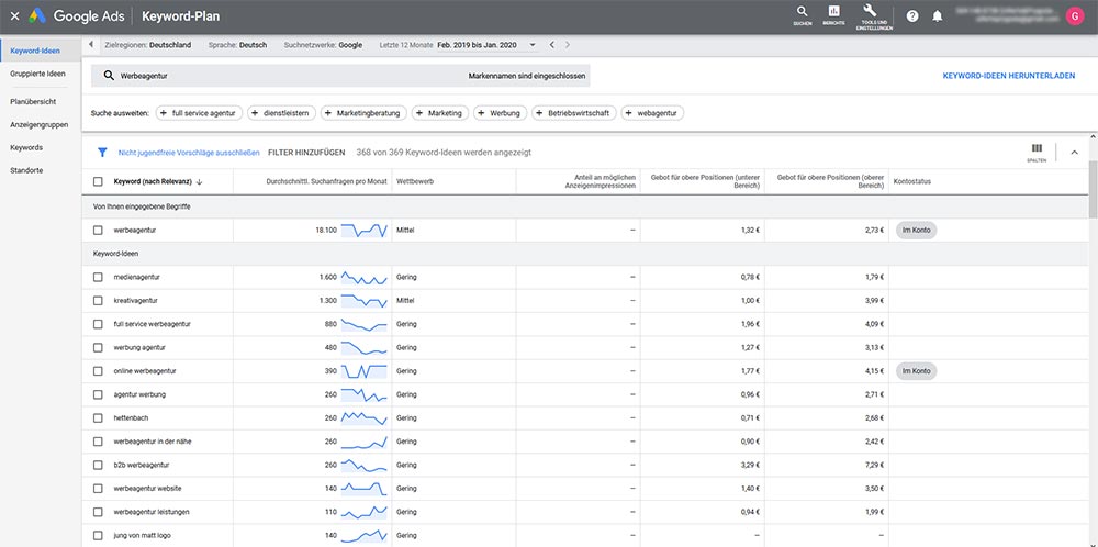 Screenshot aus dem Keyword-Planner von Google Ads