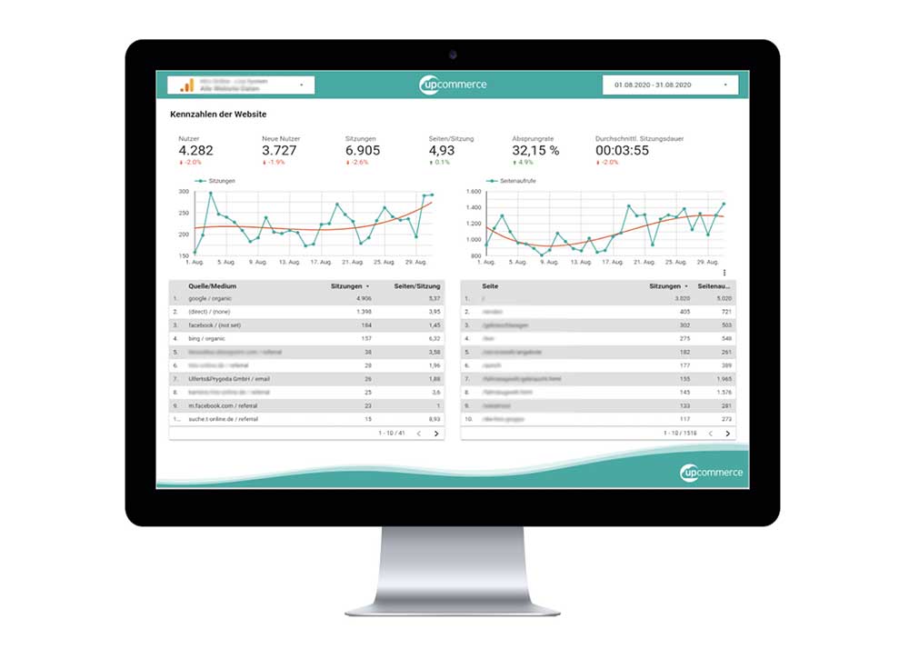Grafik eines Mac Displays auf dem ein Dashboard visualisiert ist